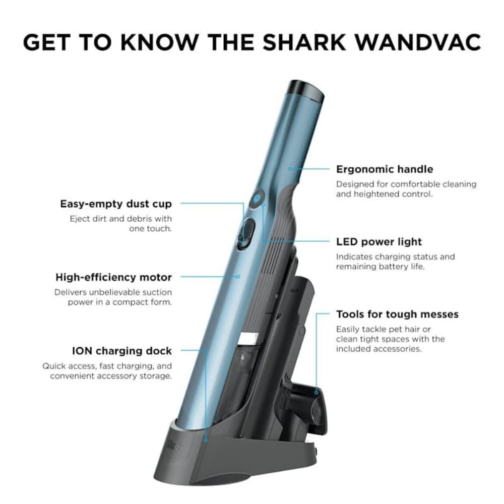 Cordless Handheld Vacuum Cleaner for Home, Car & Office